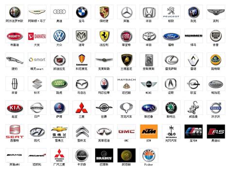 汽車品牌